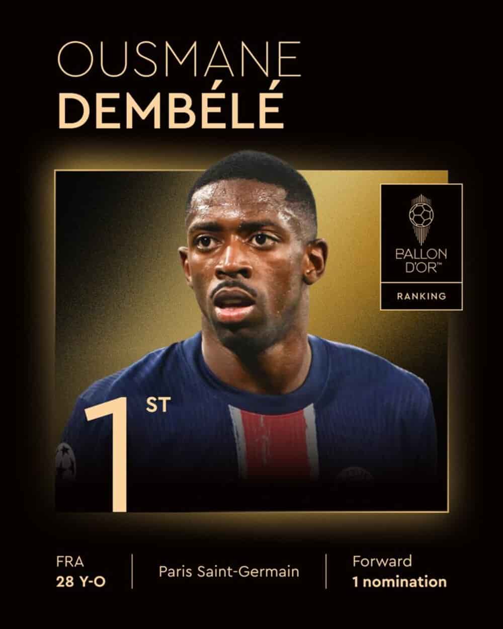 Ballon d’Or 2025 : Ousmane Dembélé, la consécration d’un talent retrouvé